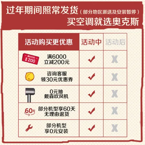 奥克斯KFR-35GWBpR3GYA2+2怎么样？上档次吗？