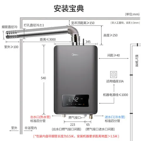 美的JSQ30-GTS怎么样？口碑如何？