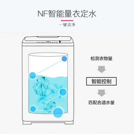 三洋WT7455M0S怎么样？好不好用？