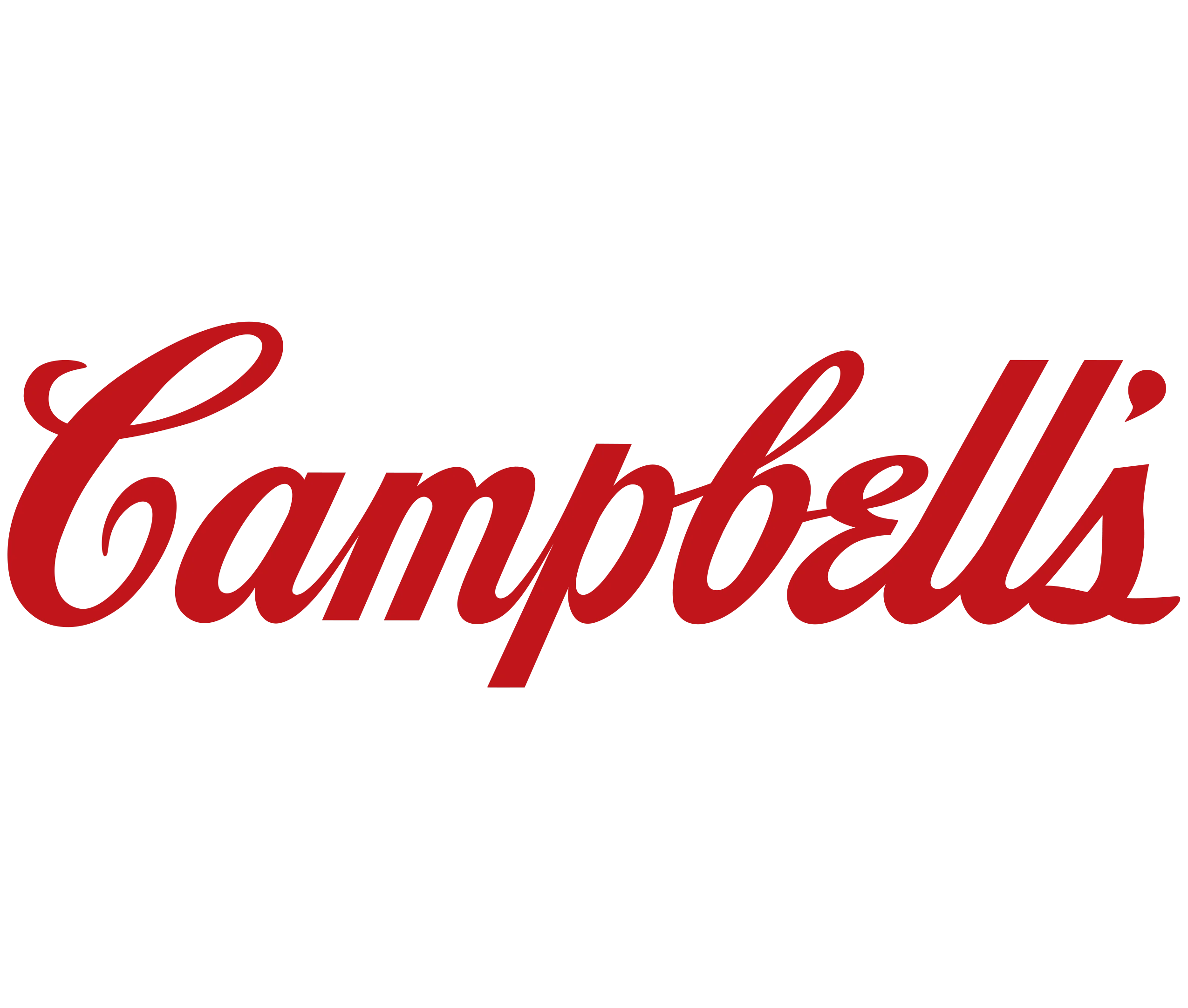 Campbell's 金宝汤