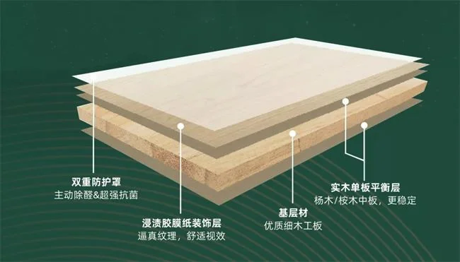 兔宝宝健康家居