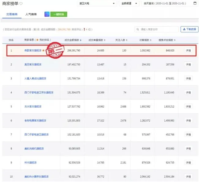 集成灶