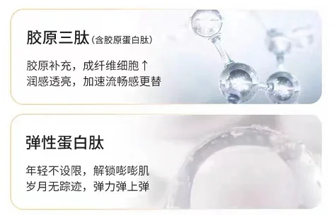 胶原弹性蛋白肽饮品，打开你的美丽“新”世界