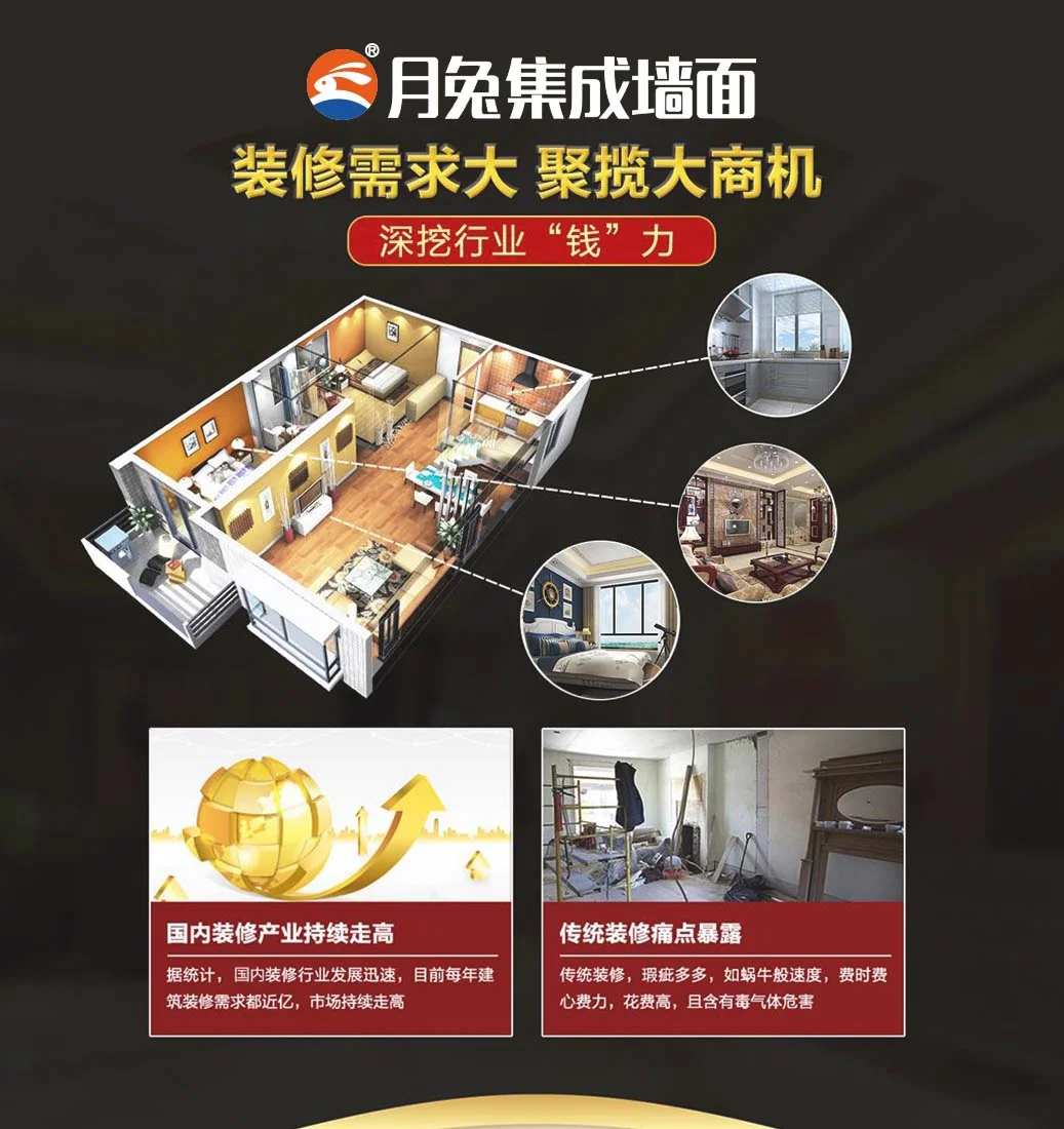 集成墙面