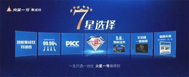 火星一号潮电节