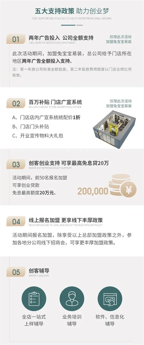 兔宝宝易装