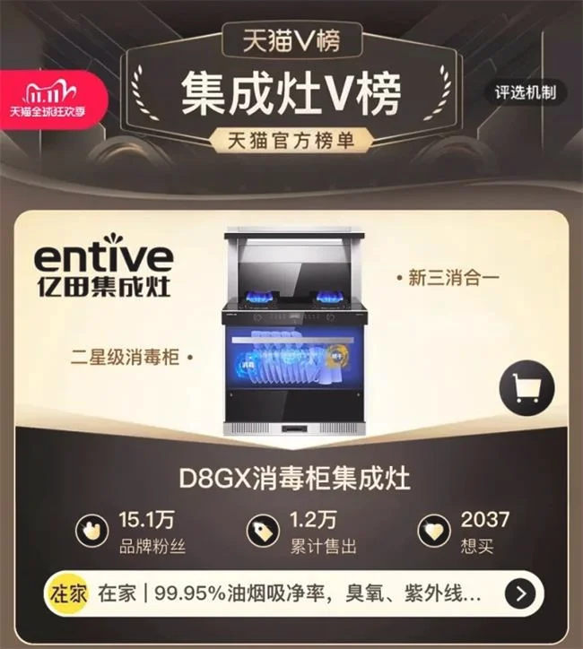 亿田