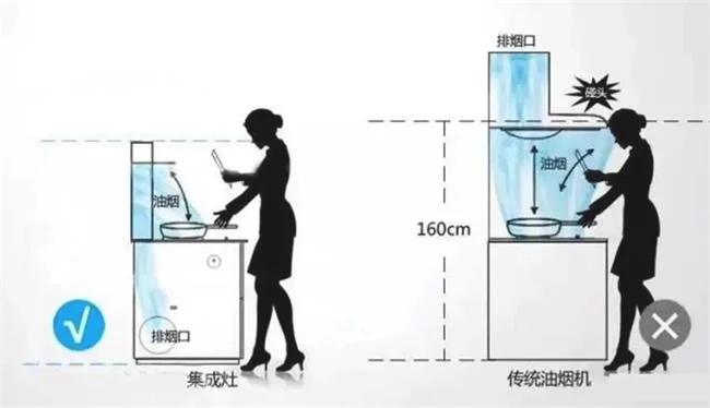 蓝炬星集成灶